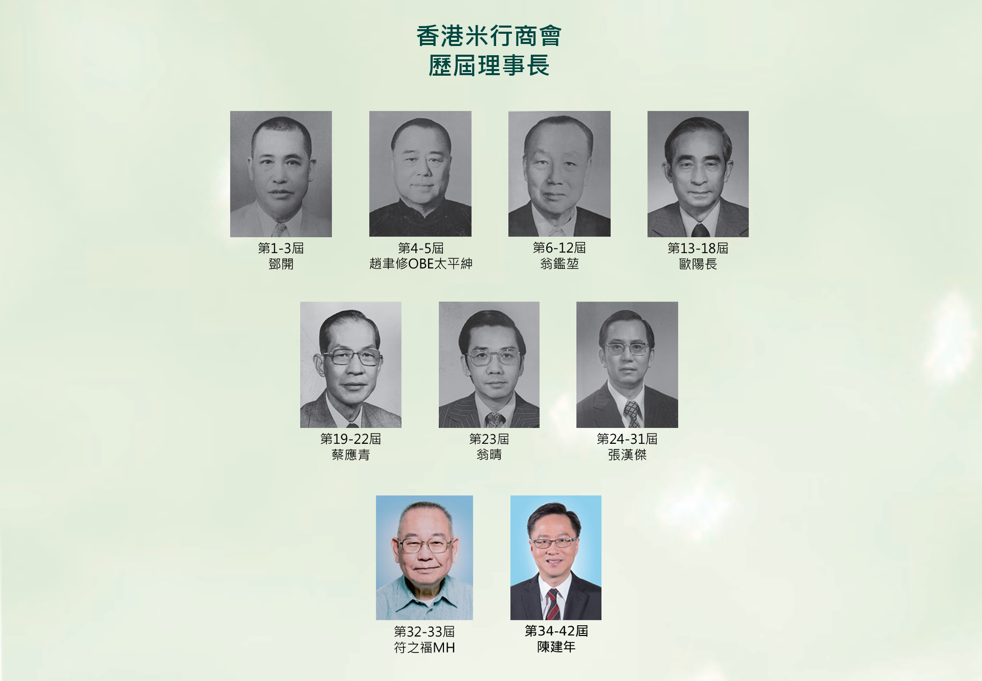 PAST committee chart chinese - V2_2024 April