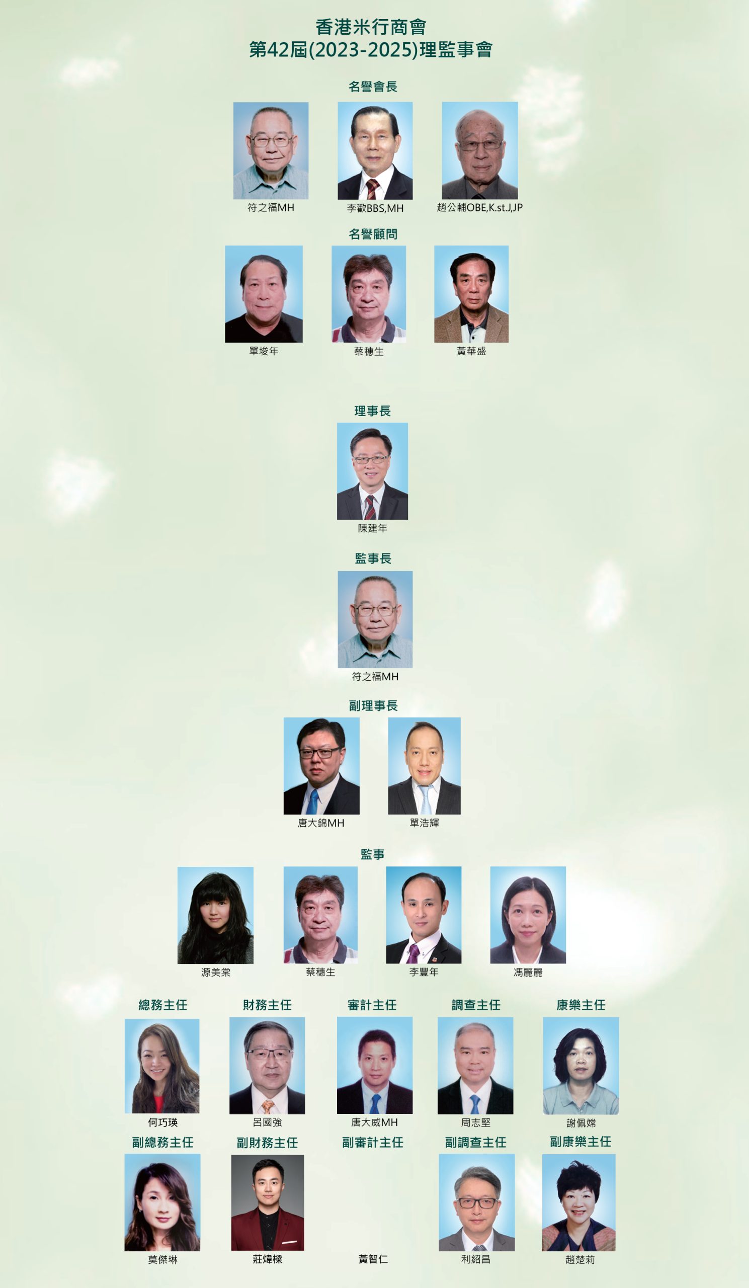 committee chart chinese_2024 April (2)