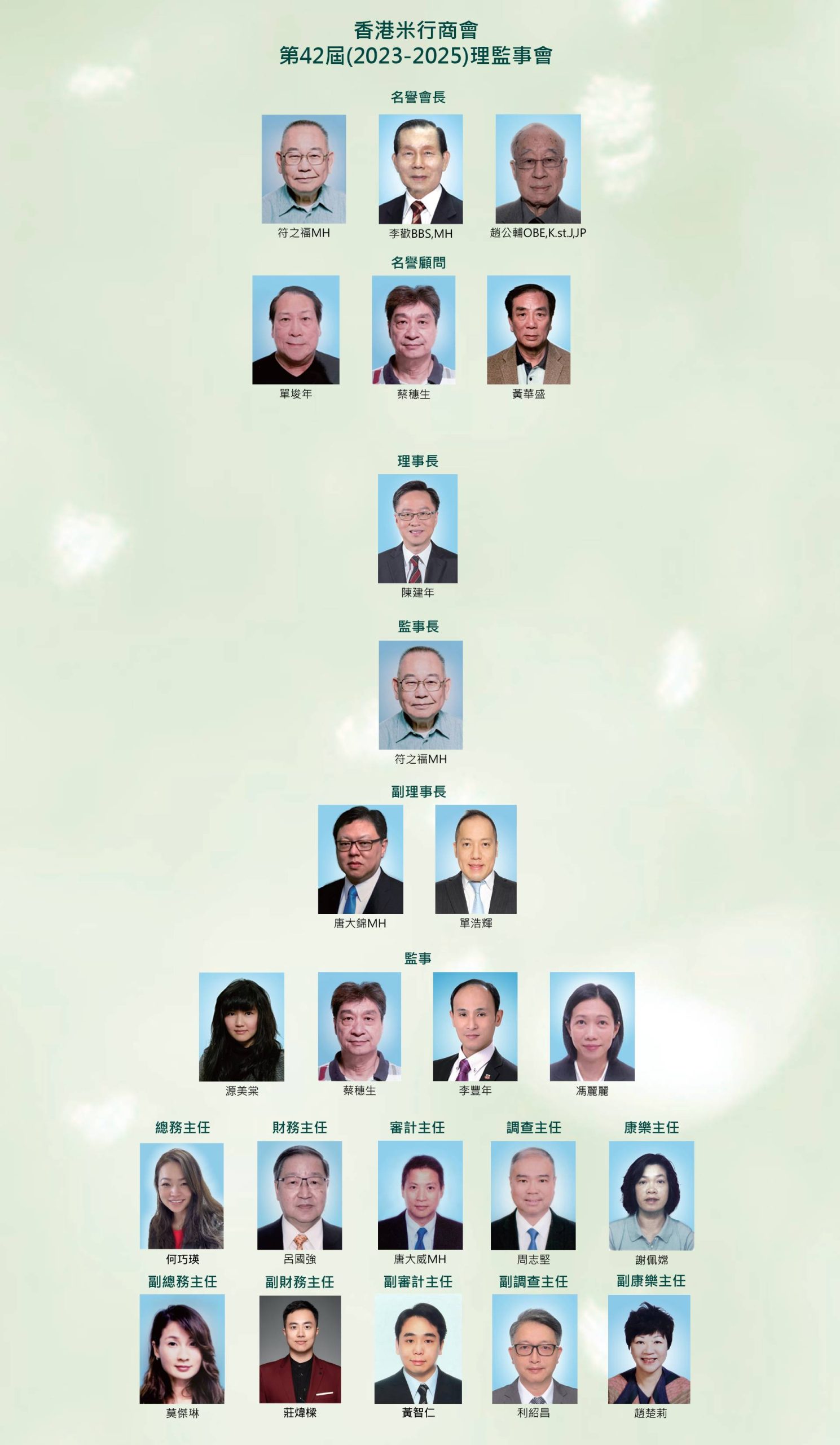 committee chart chinese_2024 Sep